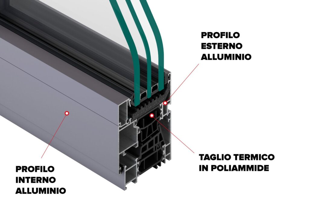 Infissi in alluminio TAGLIO TERMICO: robustezza ed alte prestazioni integrate in sistemi ad alta tecnologia. Tra i marchi distribuiti: OCIMc on profili Metra Building e VM INDUSTRIE con profili Toma Trafilerie Alluminio